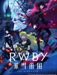 RWBY: Ice Queendom